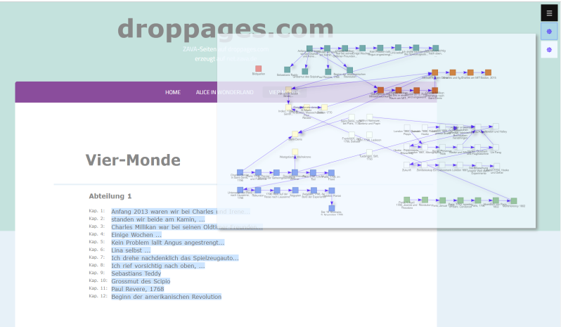 Netzwerkbild auf droppages.com